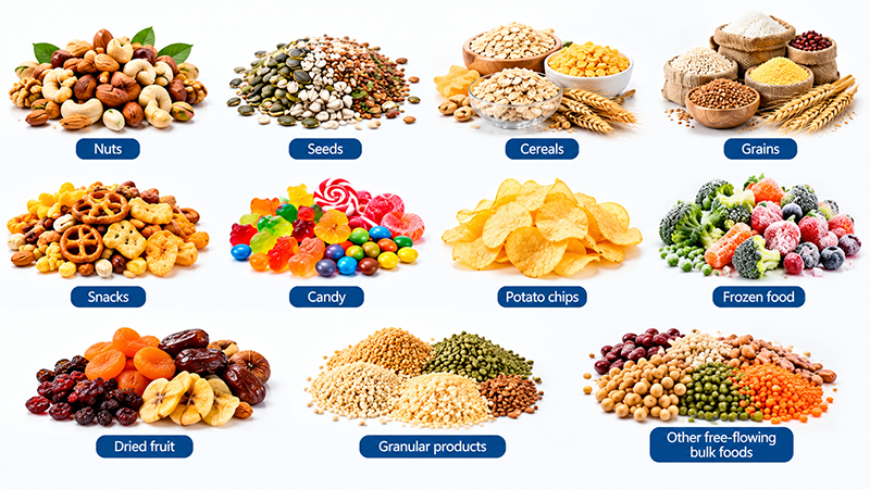 Z Type Bucket Elevator: A Space-Saving Solution for Food Processing Lines